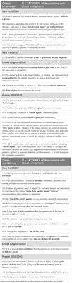 Close, yet so far away: a phenomenology of the praecox feeling in the diagnosis of schizophrenia as intercorporeal alienness